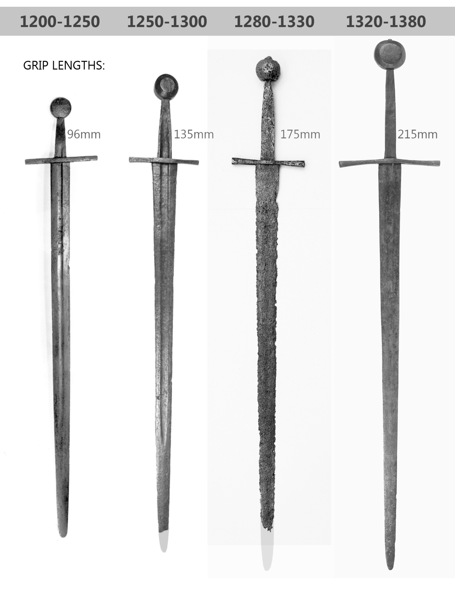 early-longswords-part-i